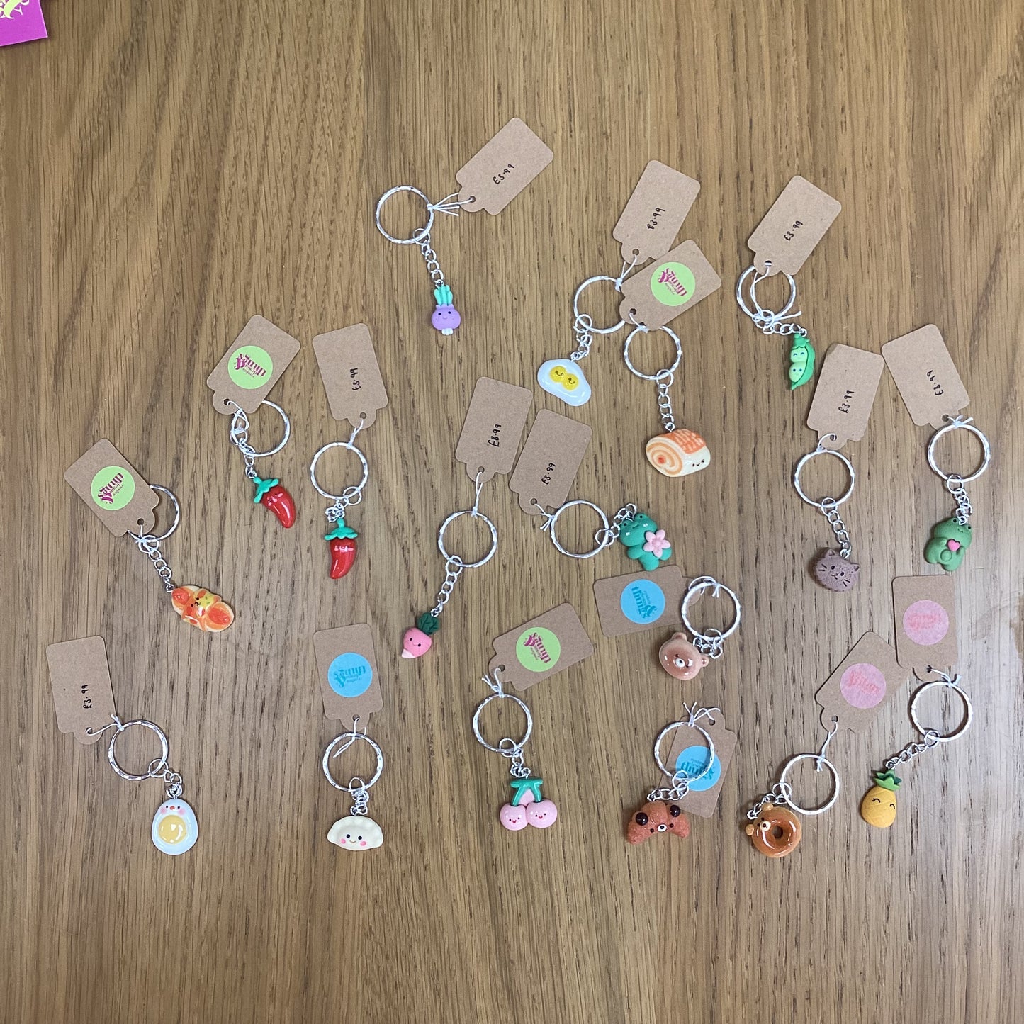 Roshni Desai - Cutesy Keyrings